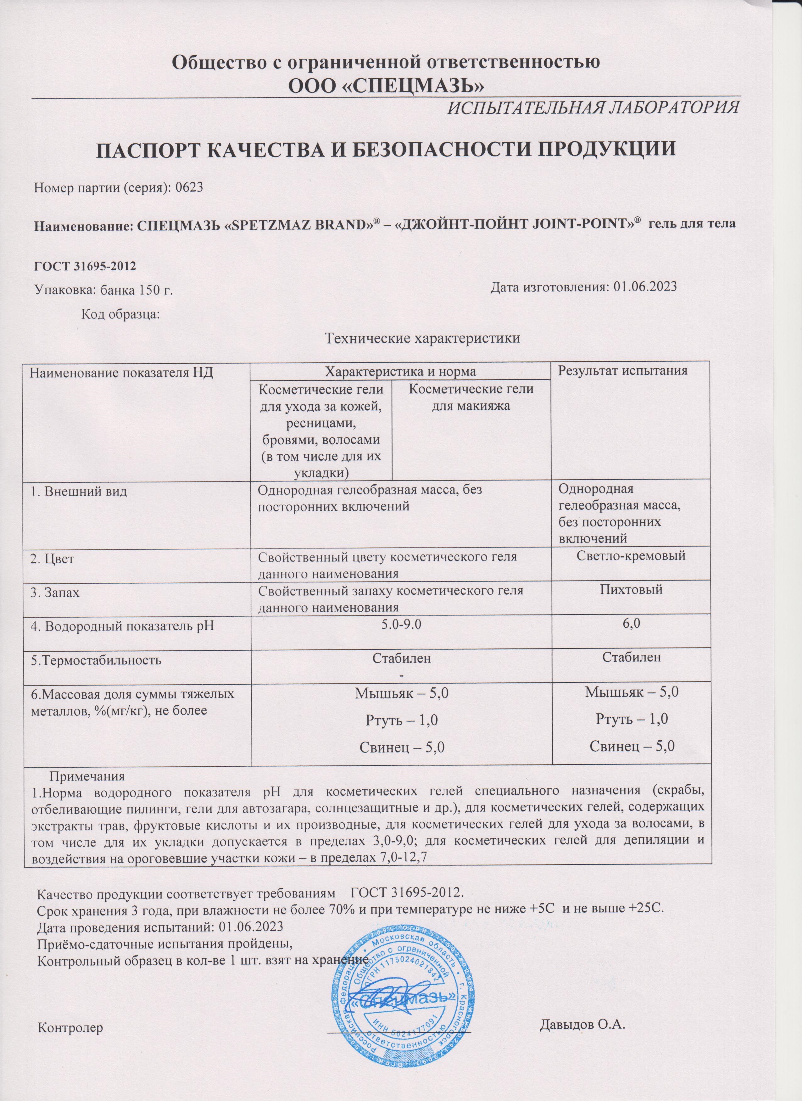 Паспорт №062023
